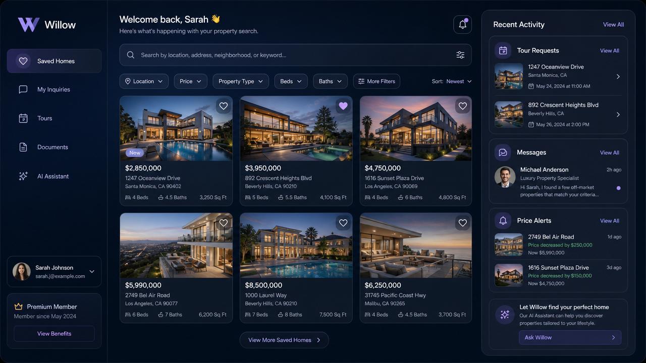 Preview of the Willow user dashboard with saved homes, inquiries, tours, and AI assistant